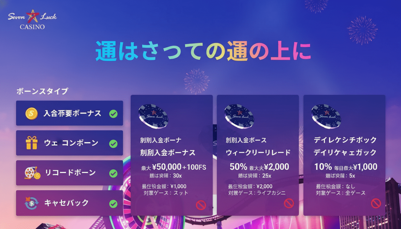 セブンラックカジノの即時出金は本当に可能か?完全レビュー